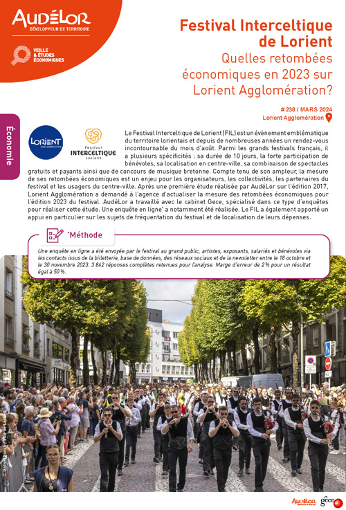Festival Interceltique de Lorient. Quelles retombées économiques en 2023 sur Lorient Agglomération ?